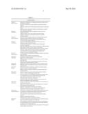 Creatine-containing vitamin and mineral composition diagram and image