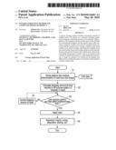 PATTERN FORMATION METHOD AND COMPUTER PROGRAM PRODUCT diagram and image