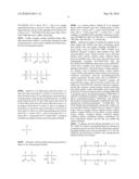 Phase Change Inks Containing Graphene-Based Carbon Allotrope Colorants diagram and image