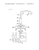 Process for Producing Crosslinkable Resin Formed Product diagram and image