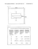 Process for Producing Crosslinkable Resin Formed Product diagram and image