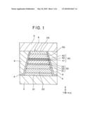 Fabrication process for magnetoresistive devices of the CPP type diagram and image