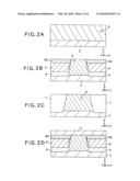 Fabrication process for magnetoresistive devices of the CPP type diagram and image