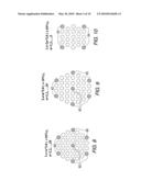 Chemical Pinning to Direct Addressable Array Using Self-Assembling Materials diagram and image