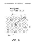 Chemical Pinning to Direct Addressable Array Using Self-Assembling Materials diagram and image