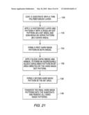 Chemical Pinning to Direct Addressable Array Using Self-Assembling Materials diagram and image