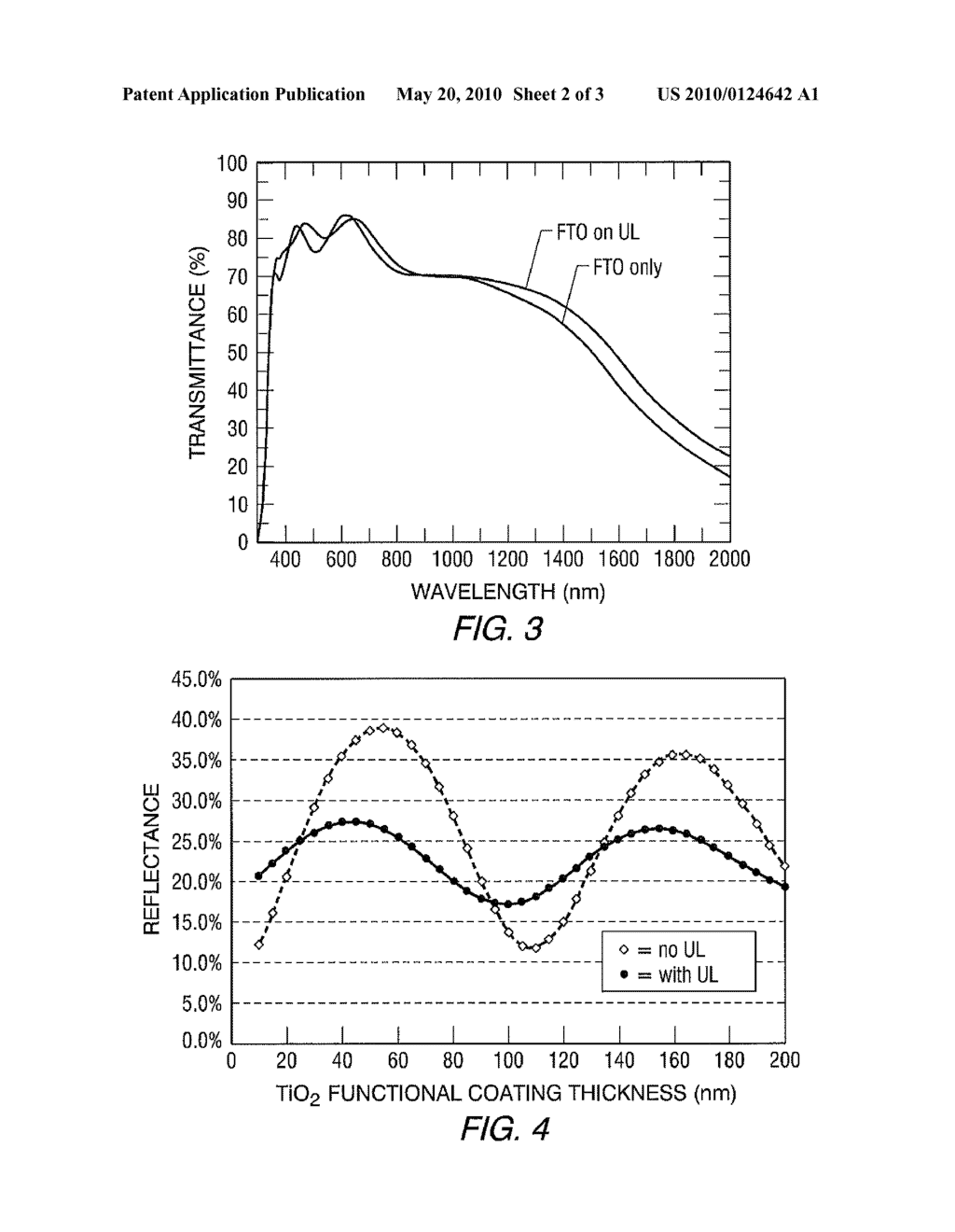 UNDERCOATING LAYERS PROVIDING IMPROVED CONDUCTIVE TOPCOAT FUNCTIONALITY - diagram, schematic, and image 03