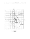 UNDERCOATING LAYERS PROVIDING IMPROVED CONDUCTIVE TOPCOAT FUNCTIONALITY diagram and image