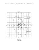 UNDERCOATING LAYERS PROVIDING IMPROVED PHOTOACTIVE TOPCOAT FUNCTIONALITY diagram and image