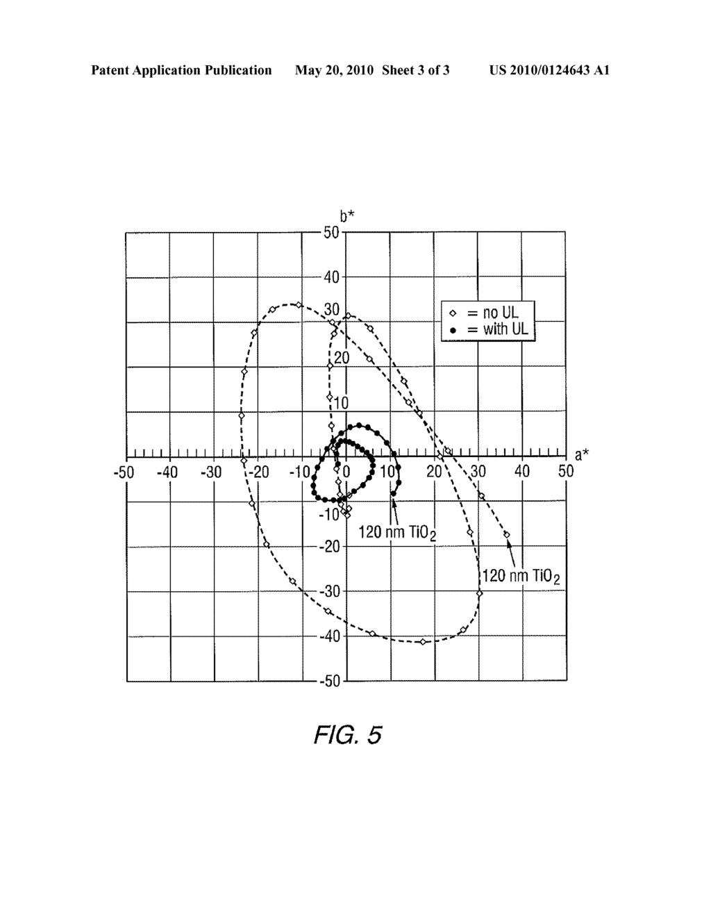 UNDERCOATING LAYERS PROVIDING IMPROVED PHOTOACTIVE TOPCOAT FUNCTIONALITY - diagram, schematic, and image 04