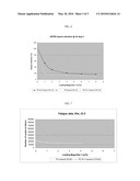 X-RAY AND/OR METAL DETECTABLE ARTICLES AND METHOD OF MAKING THE SAME diagram and image