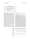 X-RAY AND/OR METAL DETECTABLE ARTICLES AND METHOD OF MAKING THE SAME diagram and image