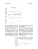 X-RAY AND/OR METAL DETECTABLE ARTICLES AND METHOD OF MAKING THE SAME diagram and image