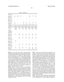 X-RAY AND/OR METAL DETECTABLE ARTICLES AND METHOD OF MAKING THE SAME diagram and image