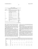 X-RAY AND/OR METAL DETECTABLE ARTICLES AND METHOD OF MAKING THE SAME diagram and image