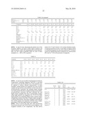 X-RAY AND/OR METAL DETECTABLE ARTICLES AND METHOD OF MAKING THE SAME diagram and image