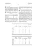 RESIN COMPOSITION AND SHEET USING RESIN COMPOSITION diagram and image