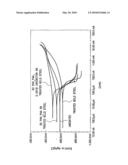 Method of applying polyelectrolyte multilayer film for corrosion control diagram and image