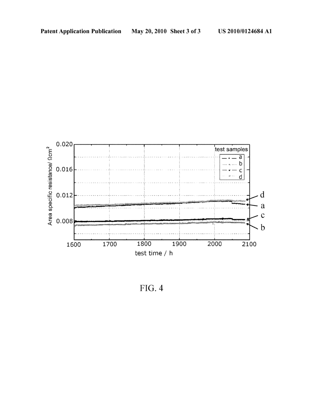 HEATING DEVICE OF METALLIC INTERCONNECT FOR SOLID OXIDE FUEL CELL AND COATING METHOD OF THE INTERCONNECT USING THE SAME - diagram, schematic, and image 04