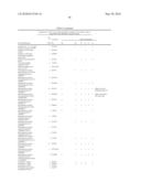 Method for the detection of gene transcripts in blood and uses thereof diagram and image