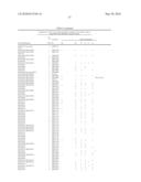 Method for the detection of gene transcripts in blood and uses thereof diagram and image