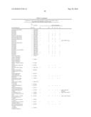 Method for the detection of gene transcripts in blood and uses thereof diagram and image