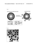 GOLD NANOPARTICLE BASED PROTEASE IMAGING PROBES AND USE THEREOF diagram and image
