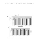 Pluripotent Stem Cell Culture on Micro-Carriers diagram and image