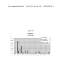 Pluripotent Stem Cell Culture on Micro-Carriers diagram and image