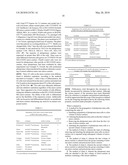 Pluripotent Stem Cell Culture on Micro-Carriers diagram and image