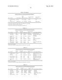 HYDROGEN PEROXIDE AND PERACETIC ACID INDICATORS AND METHODS diagram and image