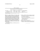 HYDROGEN PEROXIDE AND PERACETIC ACID INDICATORS AND METHODS diagram and image