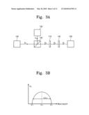 PORTABLE OPTICAL BIOSENSOR MEASURING APPARATUS AND MEASUREMENT METHOD THEREOF diagram and image