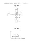 PORTABLE OPTICAL BIOSENSOR MEASURING APPARATUS AND MEASUREMENT METHOD THEREOF diagram and image