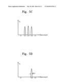 PORTABLE OPTICAL BIOSENSOR MEASURING APPARATUS AND MEASUREMENT METHOD THEREOF diagram and image