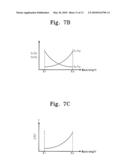 PORTABLE OPTICAL BIOSENSOR MEASURING APPARATUS AND MEASUREMENT METHOD THEREOF diagram and image