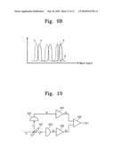 PORTABLE OPTICAL BIOSENSOR MEASURING APPARATUS AND MEASUREMENT METHOD THEREOF diagram and image