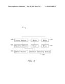 MOVEABLE ELECTRONIC TOY AND MOVING METHOD THEREOF diagram and image