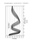 Semi-Quantitative Thickness Determination diagram and image