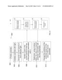 Semi-Quantitative Thickness Determination diagram and image