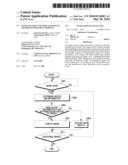 IMAGE SECURITY METHOD AND DISPLAY METHOD OF PORTABLE TERMINAL diagram and image