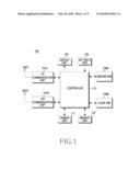 IMAGE SECURITY METHOD AND DISPLAY METHOD OF PORTABLE TERMINAL diagram and image