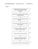 System and Method for Authorizing the Activation of a Communication Device diagram and image