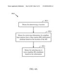 GPS-ASSISTED CELL SELECTION FOR MOBILE DEVICES diagram and image