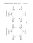 GPS-ASSISTED CELL SELECTION FOR MOBILE DEVICES diagram and image