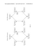 GPS-ASSISTED CELL SELECTION FOR MOBILE DEVICES diagram and image