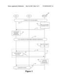 PERIODIC REPORTING FOR INTER-RADIO ACCESS TECHNOLOGY LOCATION-BASED HANDOVERS FROM A GSM MACROCELL TO A WCDMA FEMTOCELL diagram and image