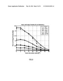 INTERFERENCE MANAGEMENT AND DECENTRALIZED CHANNEL ACCESS SCHEMES IN HOTSPOT-AIDED CELLULAR NETWORKS diagram and image