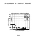 INTERFERENCE MANAGEMENT AND DECENTRALIZED CHANNEL ACCESS SCHEMES IN HOTSPOT-AIDED CELLULAR NETWORKS diagram and image