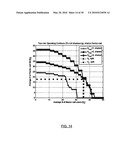 INTERFERENCE MANAGEMENT AND DECENTRALIZED CHANNEL ACCESS SCHEMES IN HOTSPOT-AIDED CELLULAR NETWORKS diagram and image